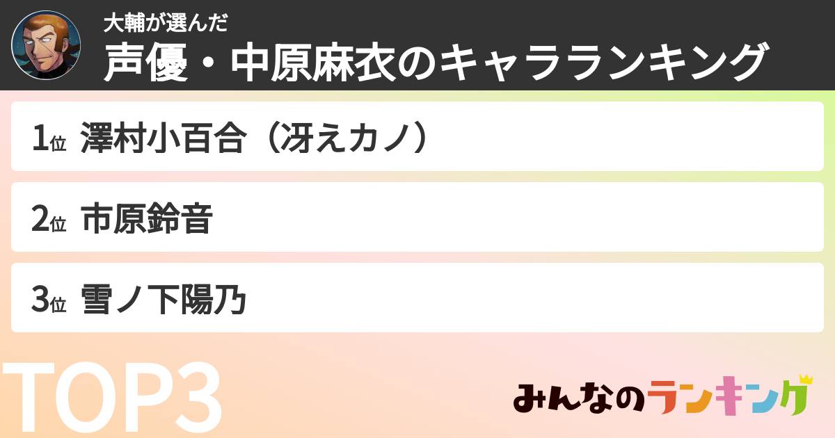 大輔さんの「声優・中原麻衣のキャラランキング」