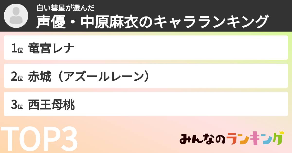 白い彗星さんの「声優・中原麻衣のキャラランキング」