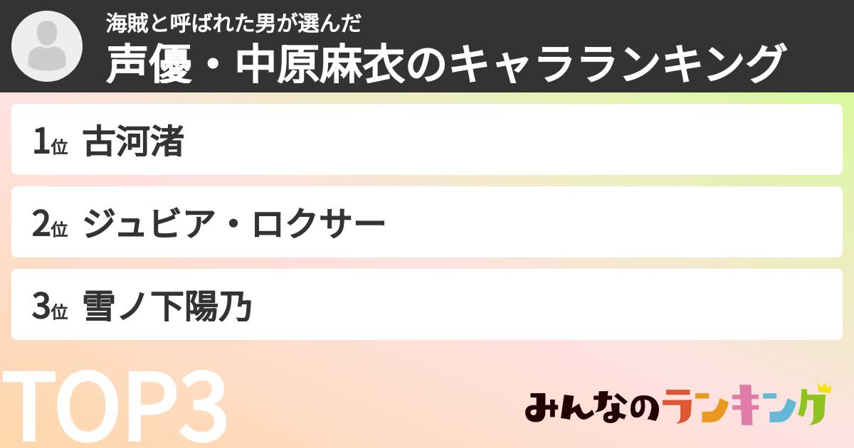 海賊と呼ばれた男さんの「声優・中原麻衣のキャラランキング」