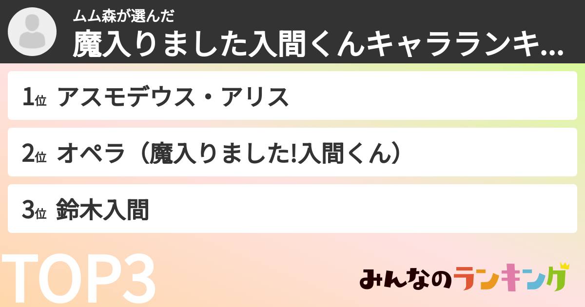 ムム森さんの「魔入りました入間くんキャラランキング」
