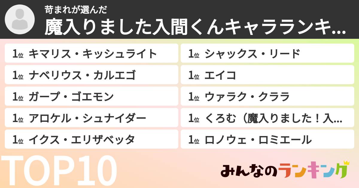 苛まれさんの「魔入りました入間くんキャラランキング」