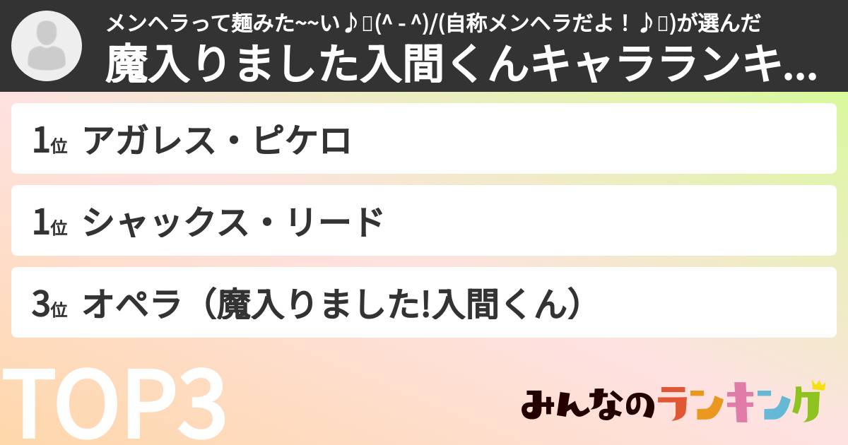 メンヘラって麺みた~~い♪❤️(^ - ^)/(自称メンヘラだよ!♪❤️)さんの「魔入りました入間くんキャラランキング」