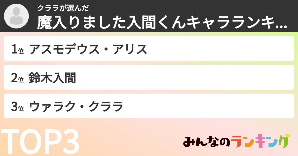 クララさんの「魔入りました入間くんキャラランキング」