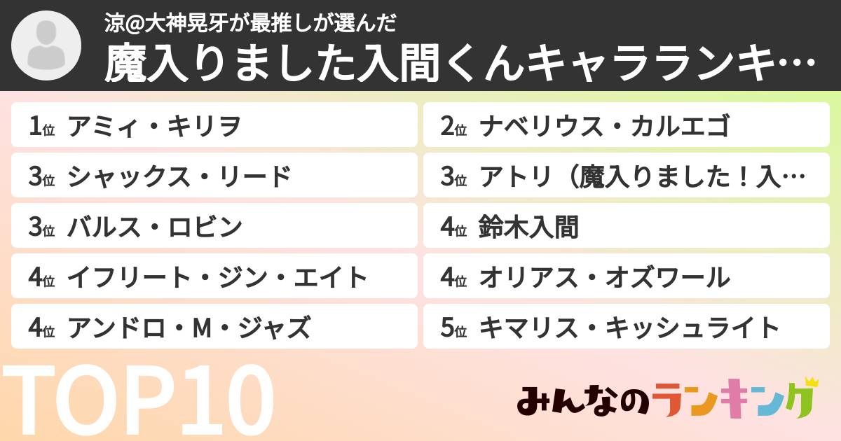 涼@大神晃牙が最推しさんの「魔入りました入間くんキャラランキング」