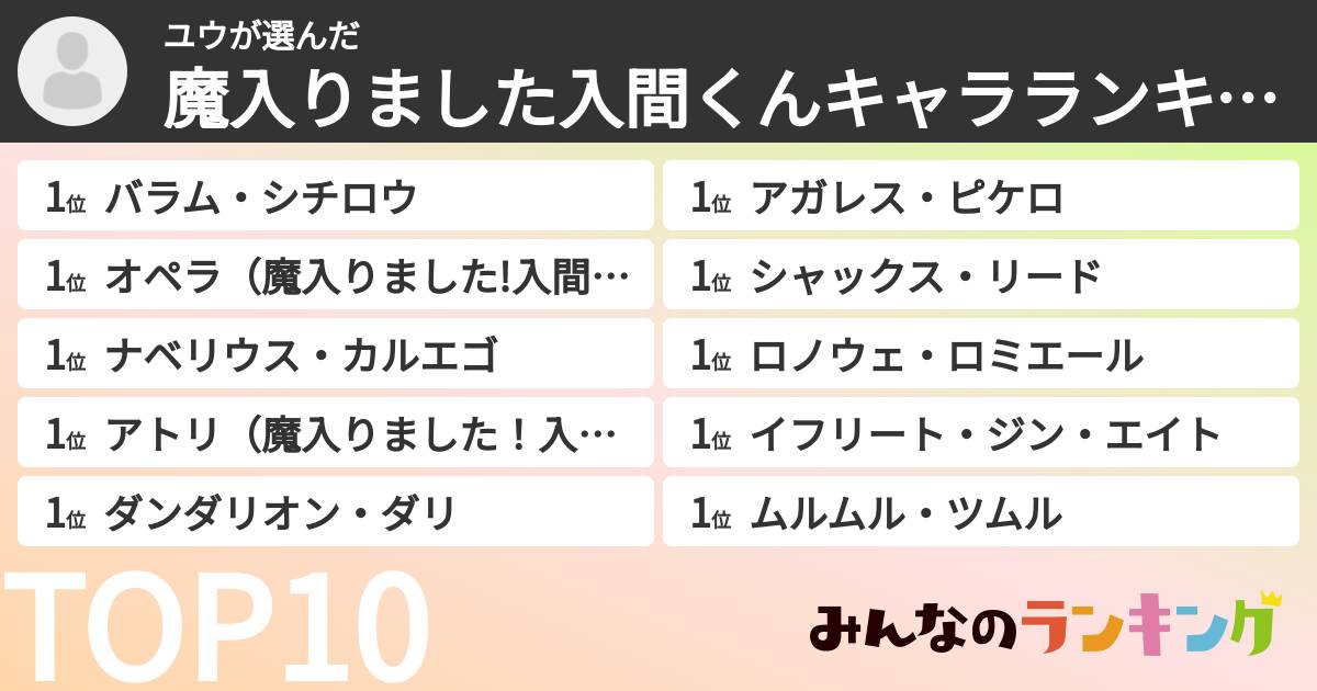 ユウさんの「魔入りました入間くんキャラランキング」