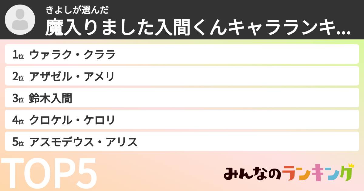 きよしさんの「魔入りました入間くんキャラランキング」