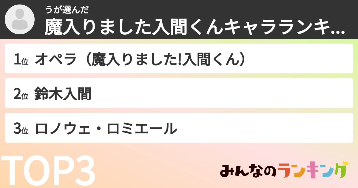うさんの「魔入りました入間くんキャラランキング」