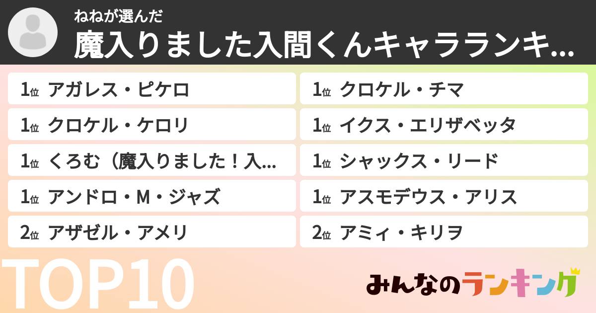 ねねさんの「魔入りました入間くんキャラランキング」
