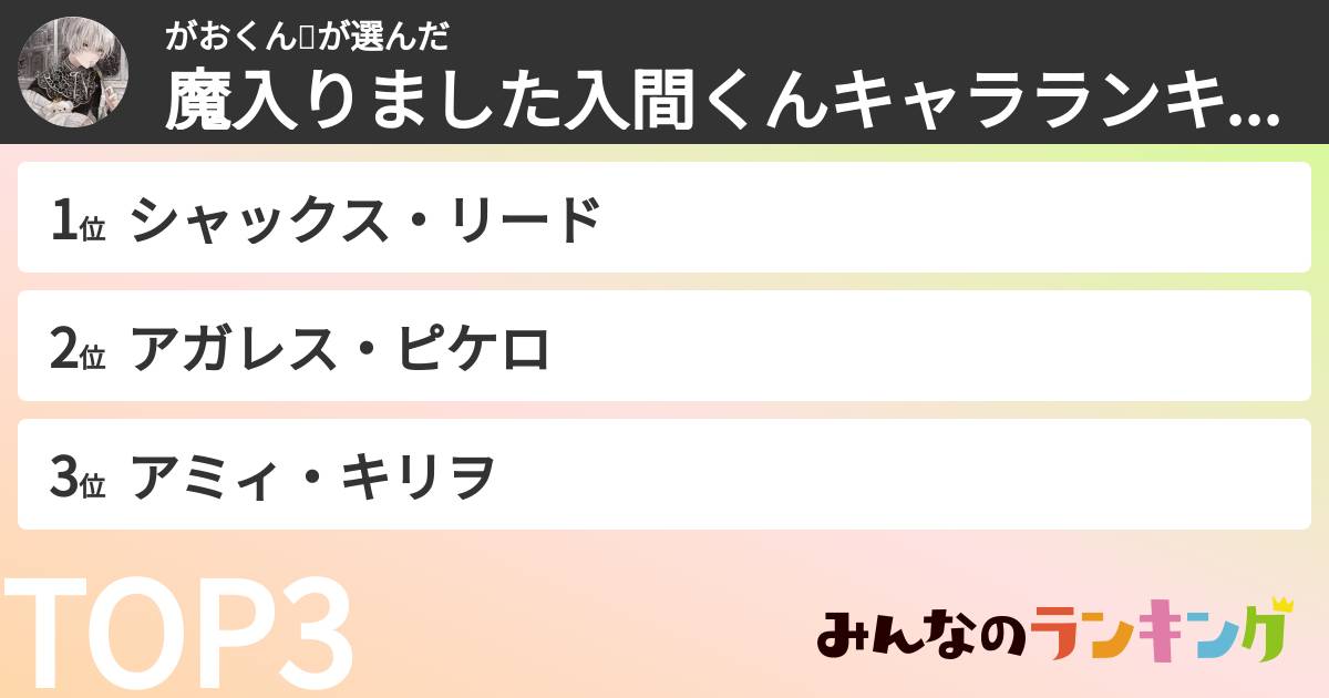がおくん👾さんの「魔入りました入間くんキャラランキング」