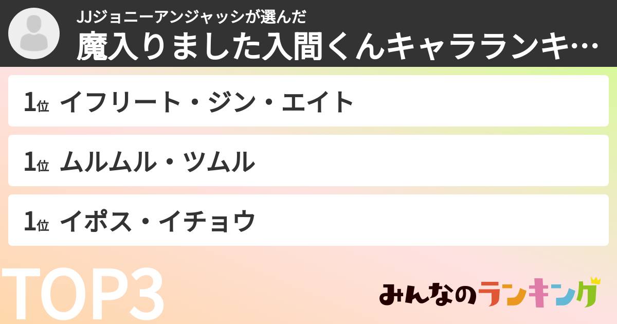 JJジョニーアンジャッシさんの「魔入りました入間くんキャラランキング」