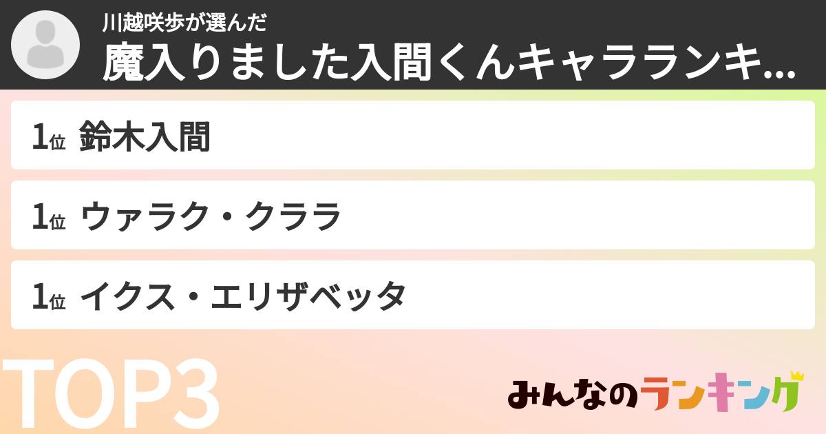 川越咲歩さんの「魔入りました入間くんキャラランキング」