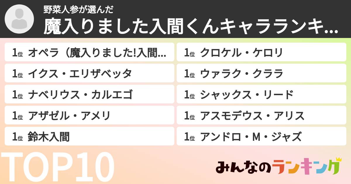 野菜人参さんの「魔入りました入間くんキャラランキング」