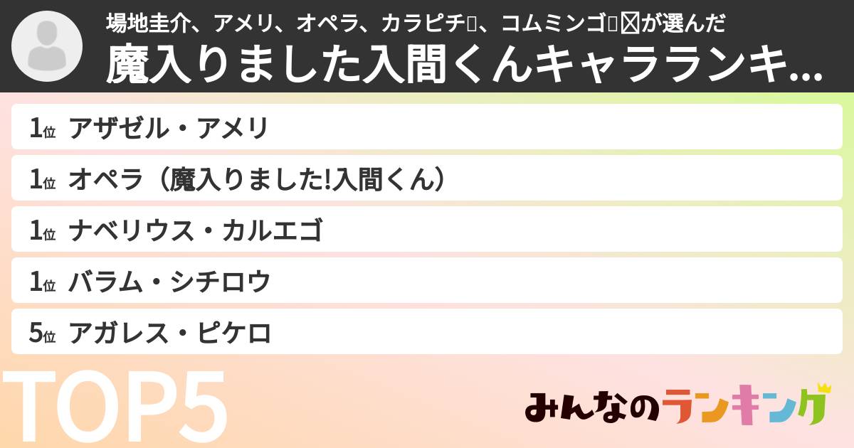 場地圭介、アメリ、オペラ、カラピチ🍑、コムミンゴ🦩❤さんの「魔入りました入間くんキャラランキング」