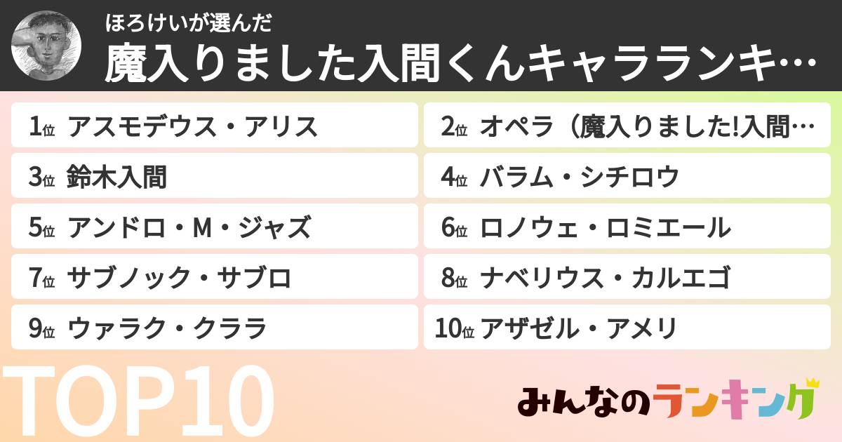 ほろけいさんの「魔入りました入間くんキャラランキング」