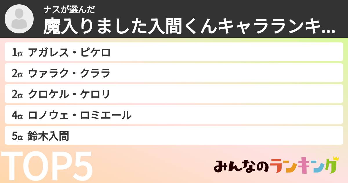 ナスさんの「魔入りました入間くんキャラランキング」