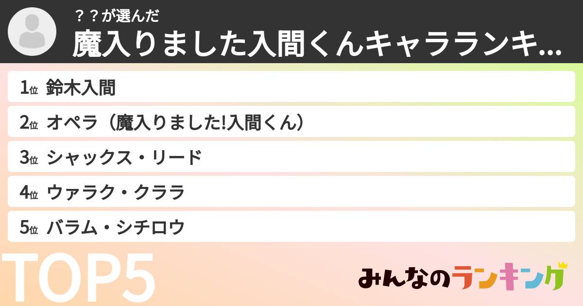 ？？さんの「魔入りました入間くんキャラランキング」