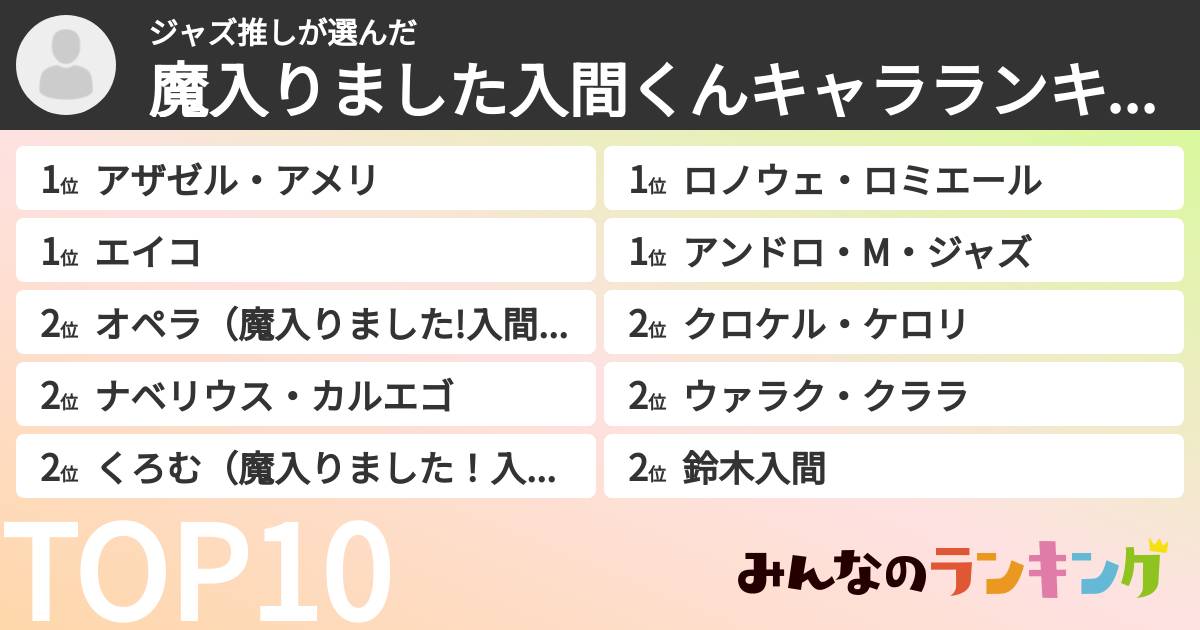 ジャズ推しさんの「魔入りました入間くんキャラランキング」