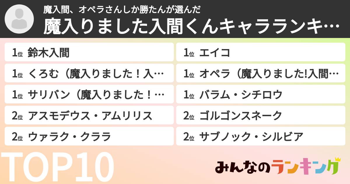 魔入間、オペラさんしか勝たんさんの「魔入りました入間くんキャラランキング」