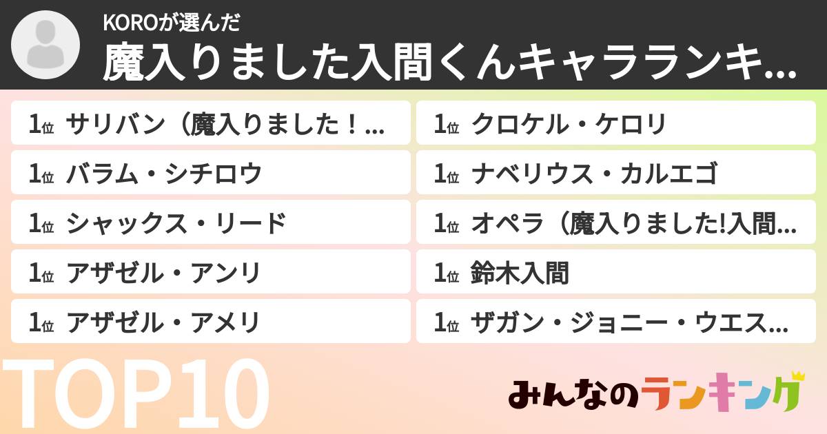 KOROさんの「魔入りました入間くんキャラランキング」
