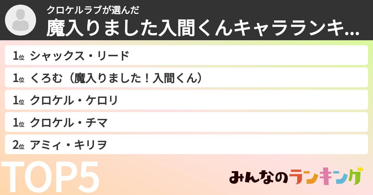 クロケルラブさんの「魔入りました入間くんキャラランキング」