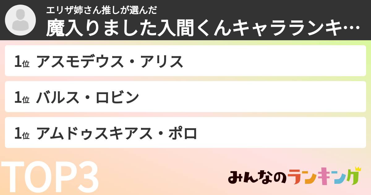エリザ姉さん推しさんの「魔入りました入間くんキャラランキング」