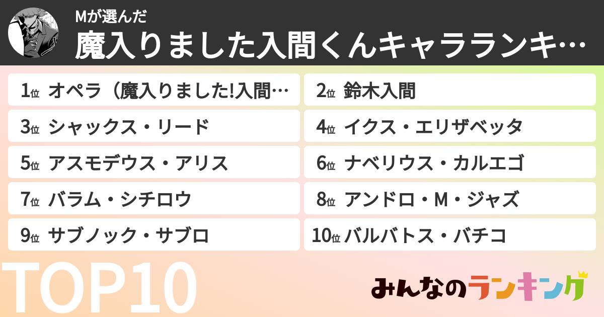 Mさんの「魔入りました入間くんキャラランキング」