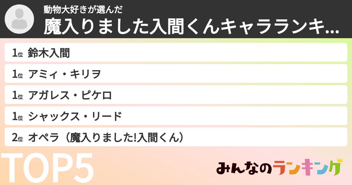 動物大好きさんの「魔入りました入間くんキャラランキング」