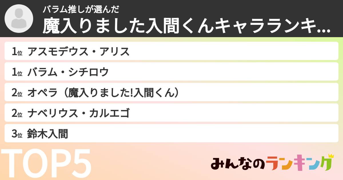バラム推しさんの「魔入りました入間くんキャラランキング」