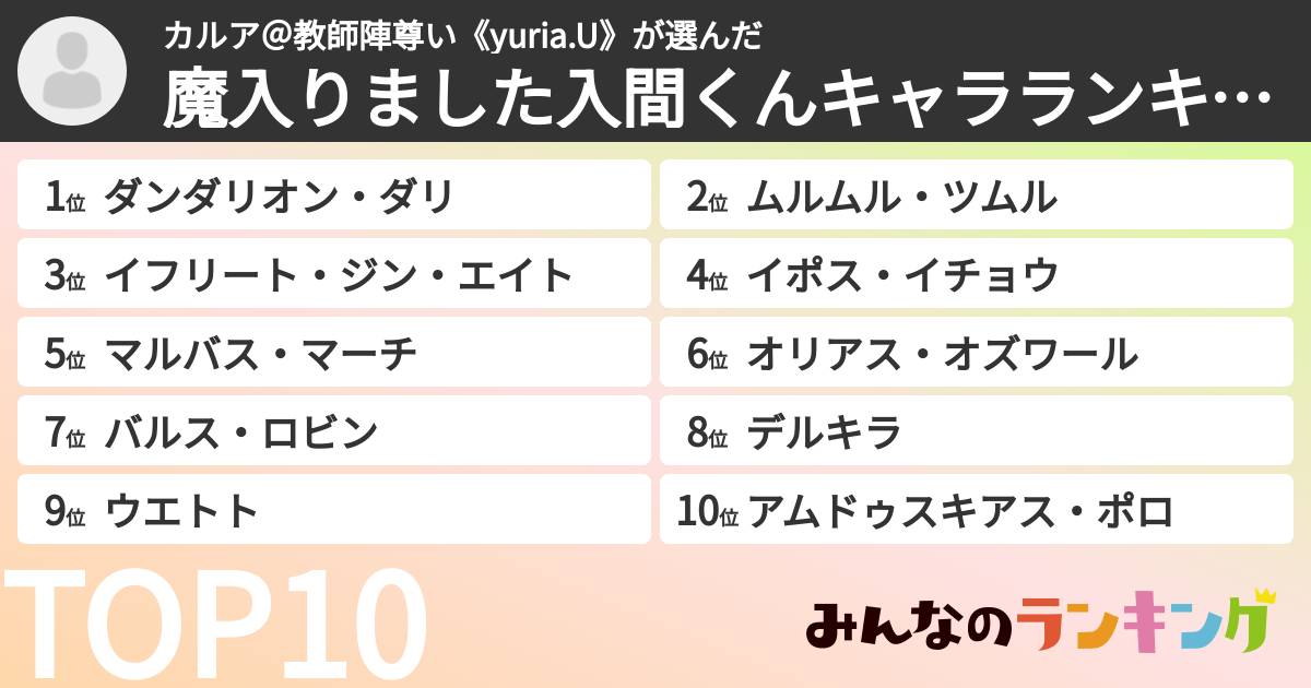 カルア@教師陣尊い《yuria.U》さんの「魔入りました入間くんキャラランキング」