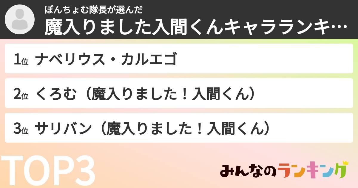 ぽんちょむ隊長さんの「魔入りました入間くんキャラランキング」