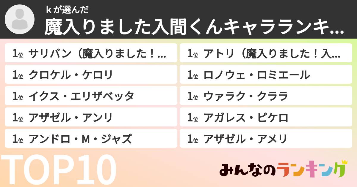 kさんの「魔入りました入間くんキャラランキング」