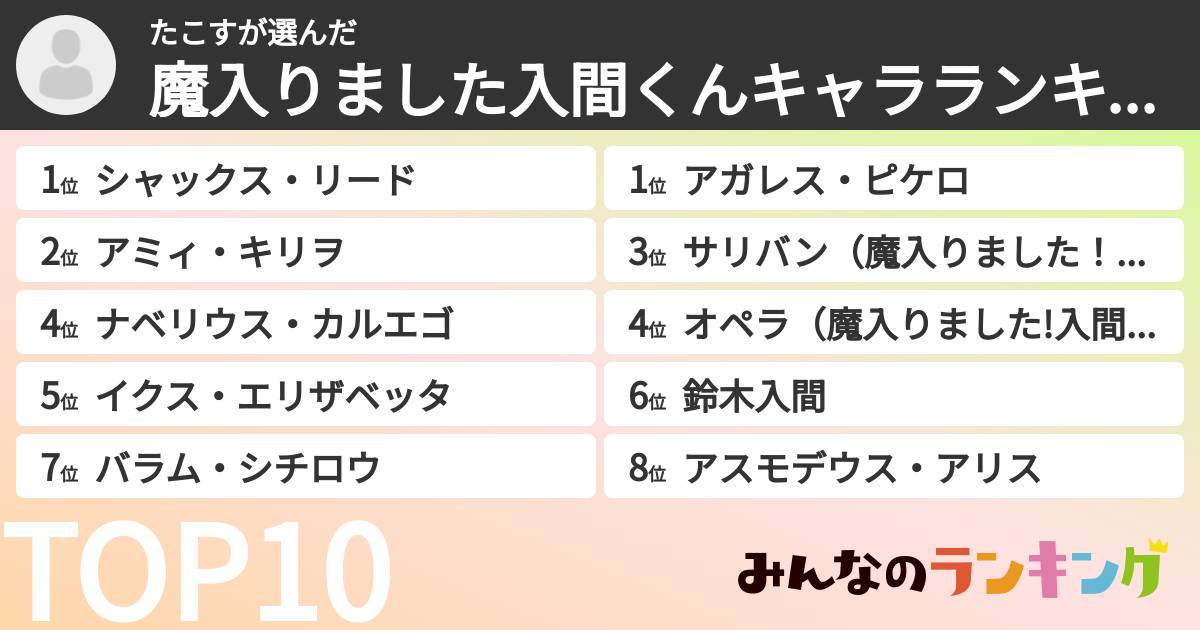 たこすさんの「魔入りました入間くんキャラランキング」