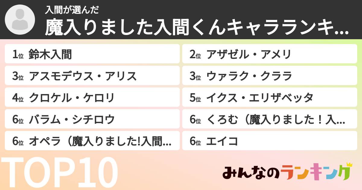 入間さんの「魔入りました入間くんキャラランキング」