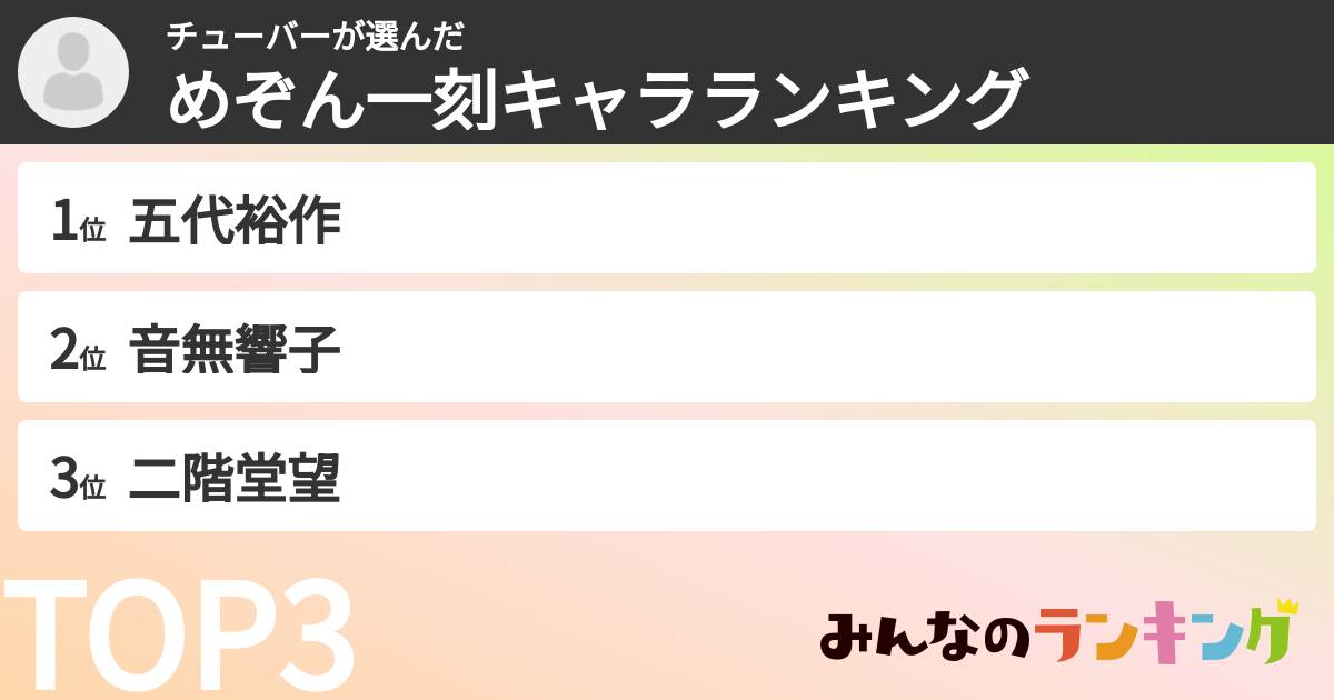 チューバーさんの「めぞん一刻キャラランキング」