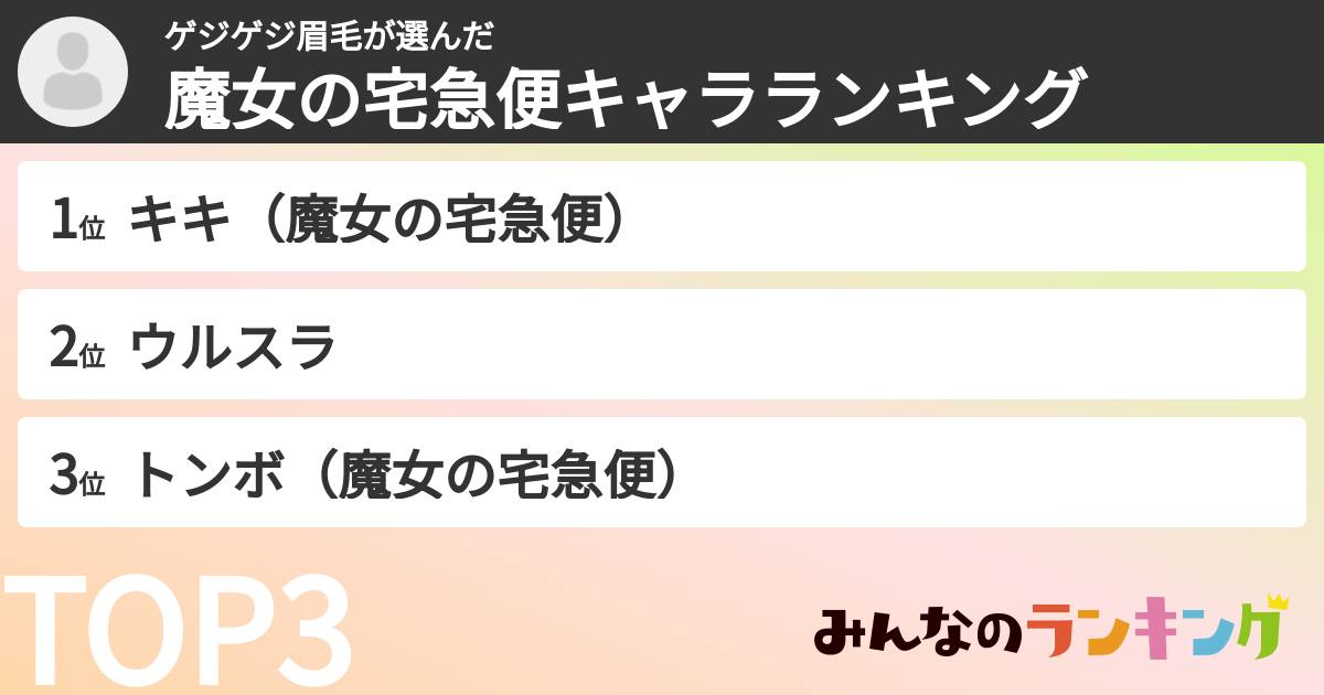 ゲジゲジ眉毛さんの「魔女の宅急便キャラランキング」