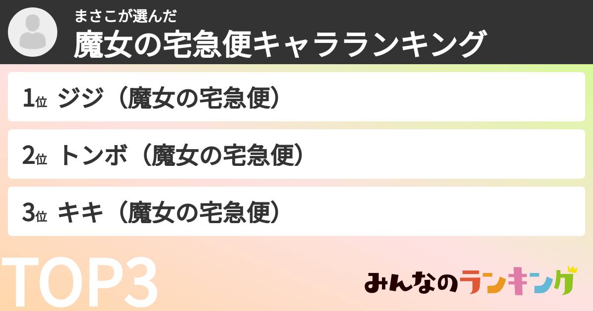 まさこさんの「魔女の宅急便キャラランキング」