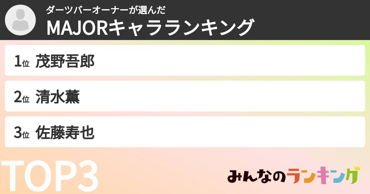 ダーツバーオーナーさんの「MAJORキャラランキング」