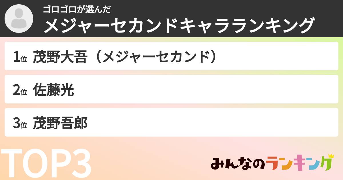 ゴロゴロさんの「メジャーセカンドキャラランキング」