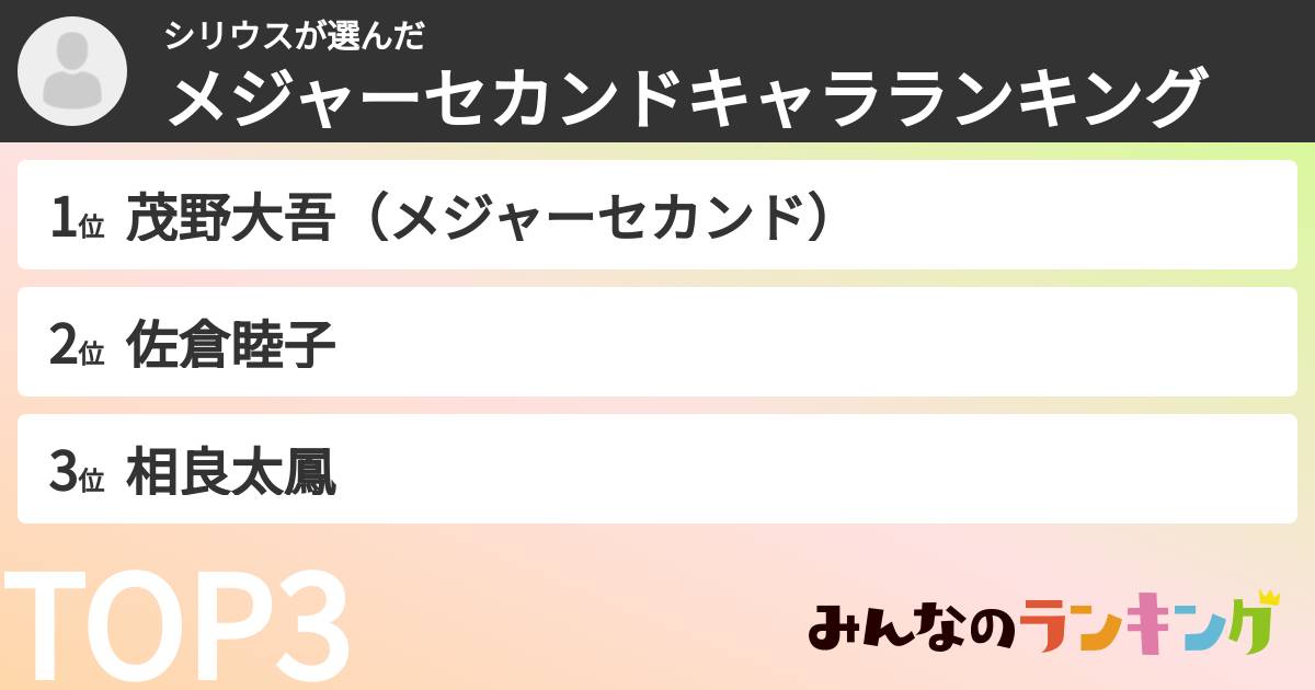 シリウスさんの「メジャーセカンドキャラランキング」
