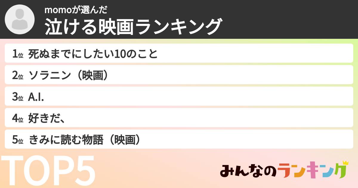 momoさんの「泣ける映画ランキング」