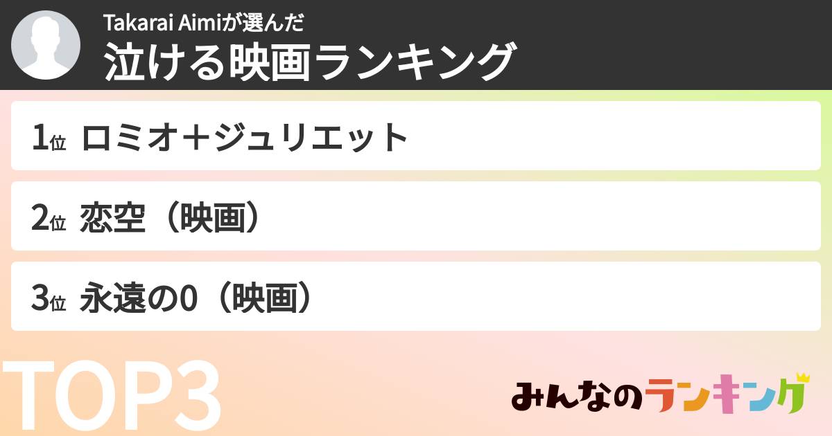 Takarai Aimiさんの「泣ける映画ランキング」
