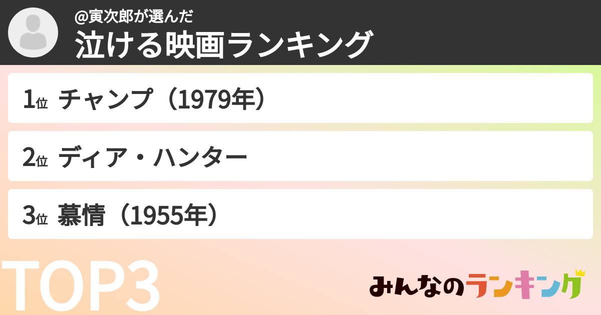 @寅次郎さんの「泣ける映画ランキング」
