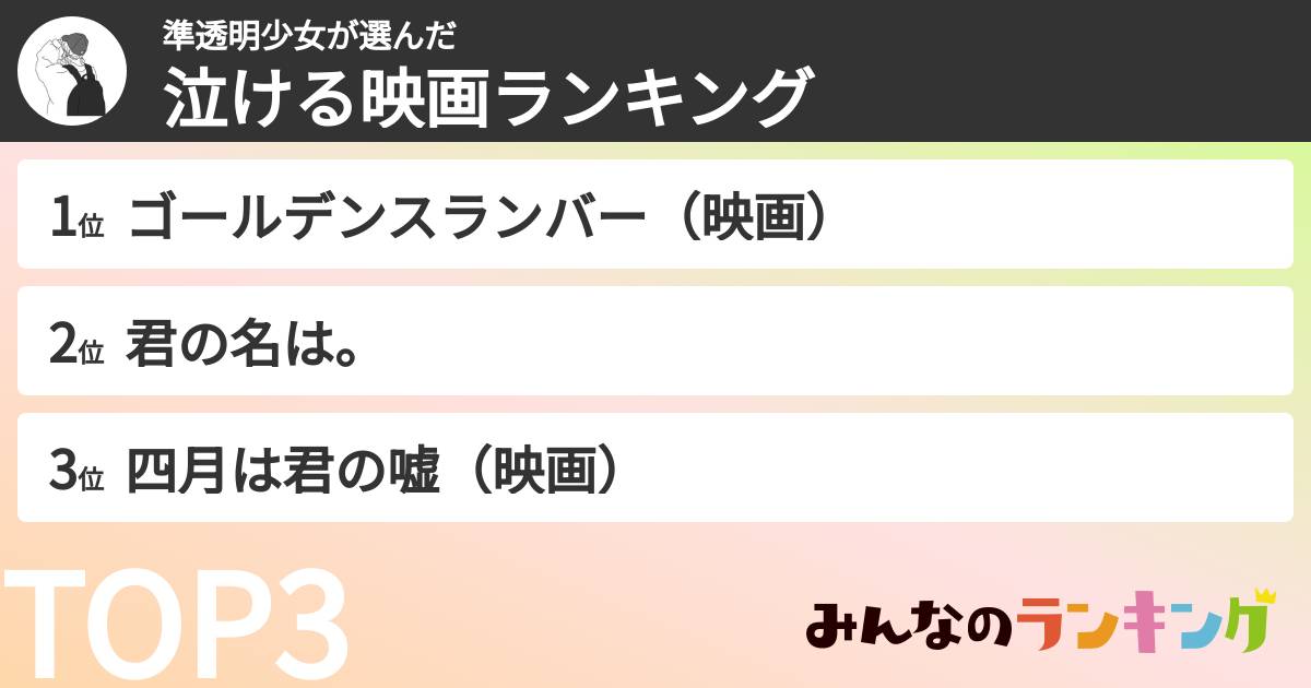 準透明少女さんの「泣ける映画ランキング」