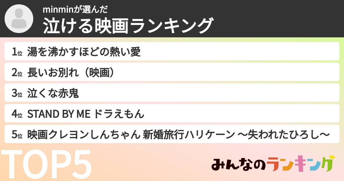 minminさんの「泣ける映画ランキング」