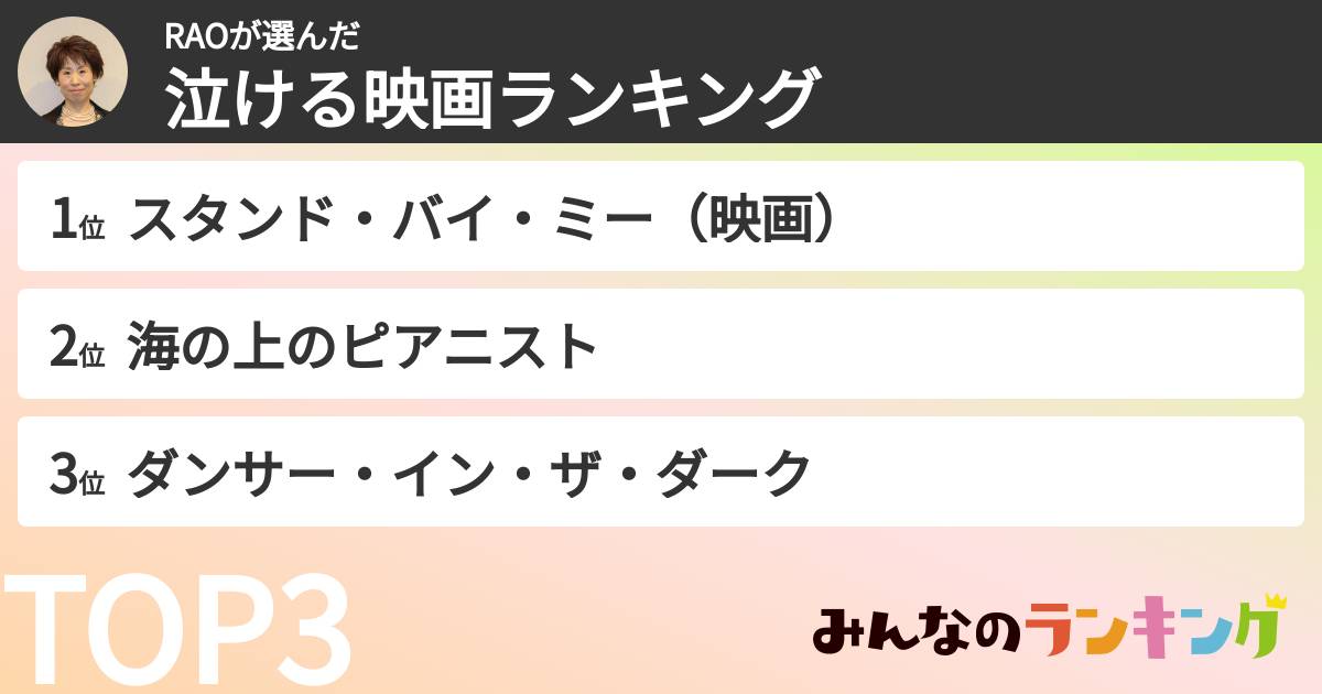 RAOさんの「泣ける映画ランキング」