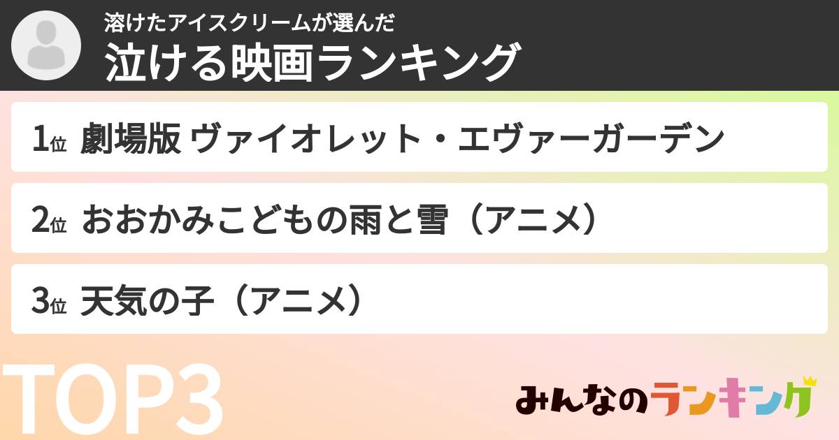 溶けたアイスクリームさんの「泣ける映画ランキング」