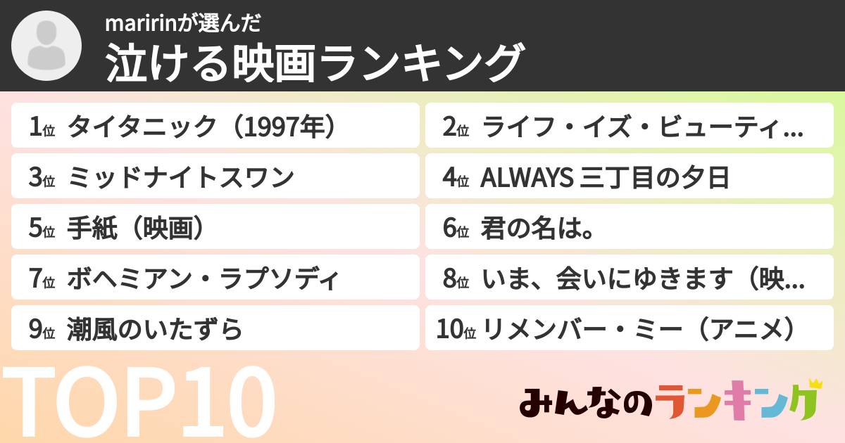 maririnさんの「泣ける映画ランキング」