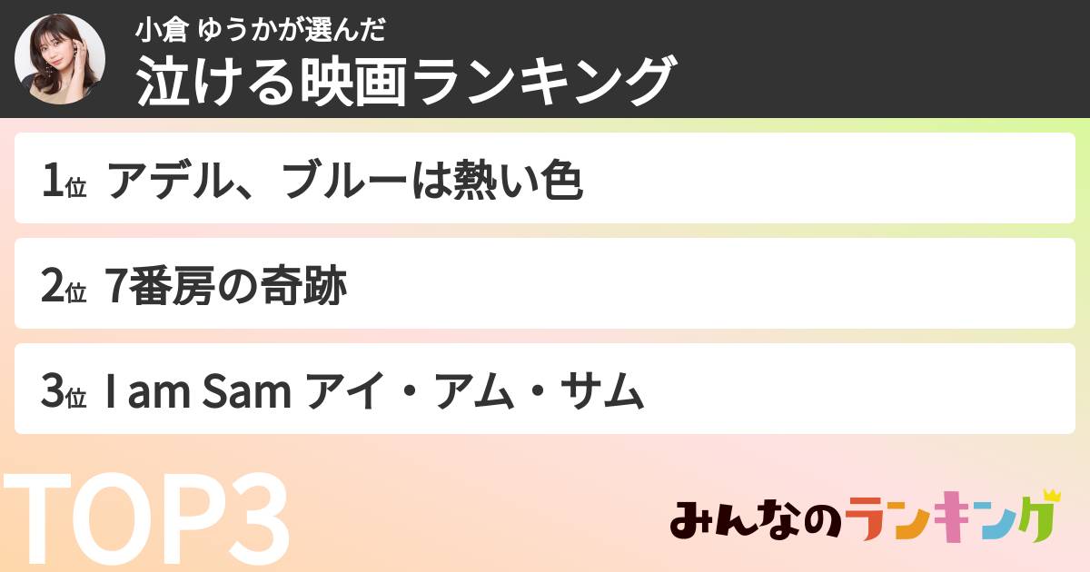 小倉 ゆうかさんの「泣ける映画ランキング」