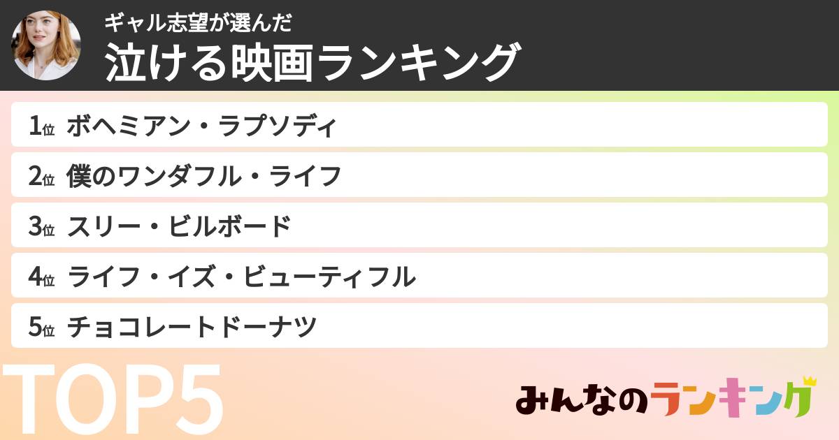 ギャル志望さんの「泣ける映画ランキング」