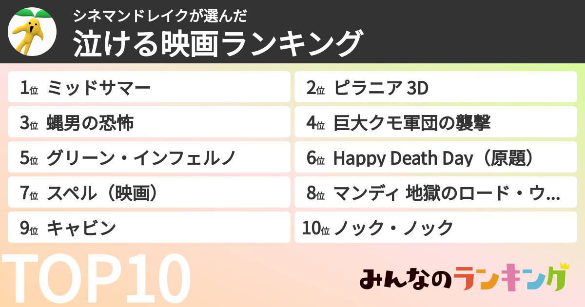 シネマンドレイクさんの「泣ける映画ランキング」